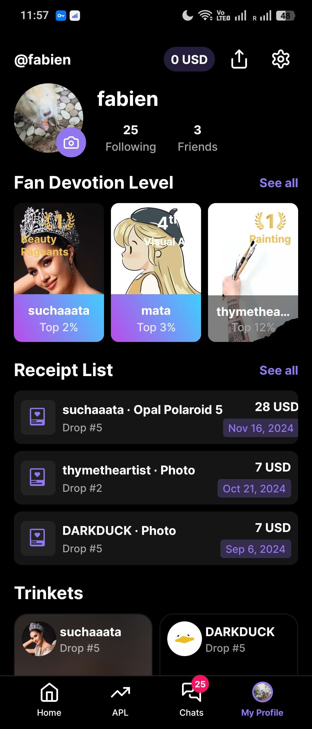 Trinket user profile showing fan devotion levels and collectibles